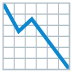 chart_with_downwards_trend